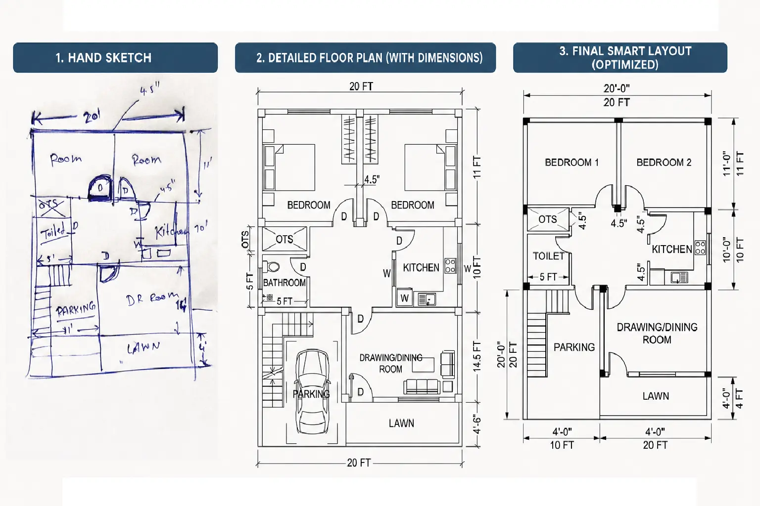 Convert Hand-Drawn Floor Plan to AI Prompts